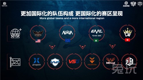 恆大的壟斷 恆大的壟斷