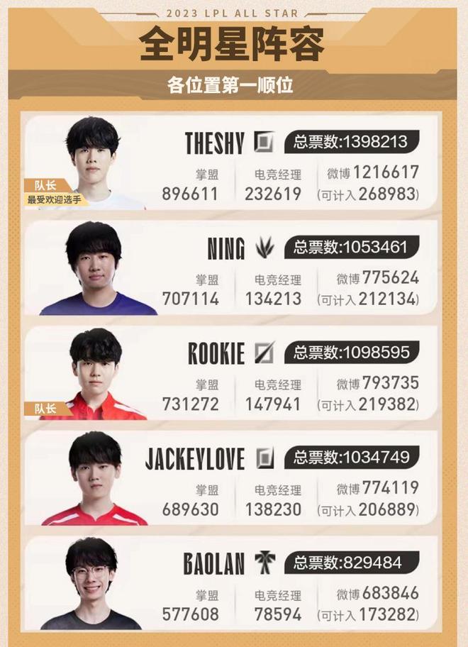 一支由猎手 一支由猎手