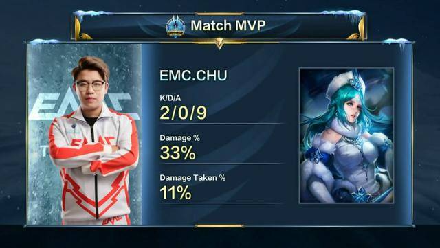 实际上是信 实际上是信