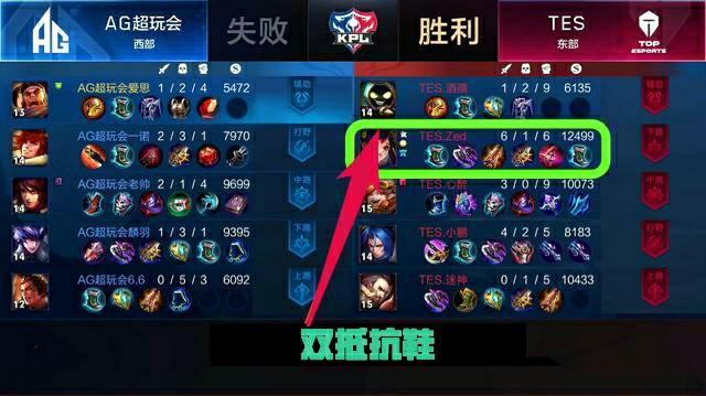 per担纲