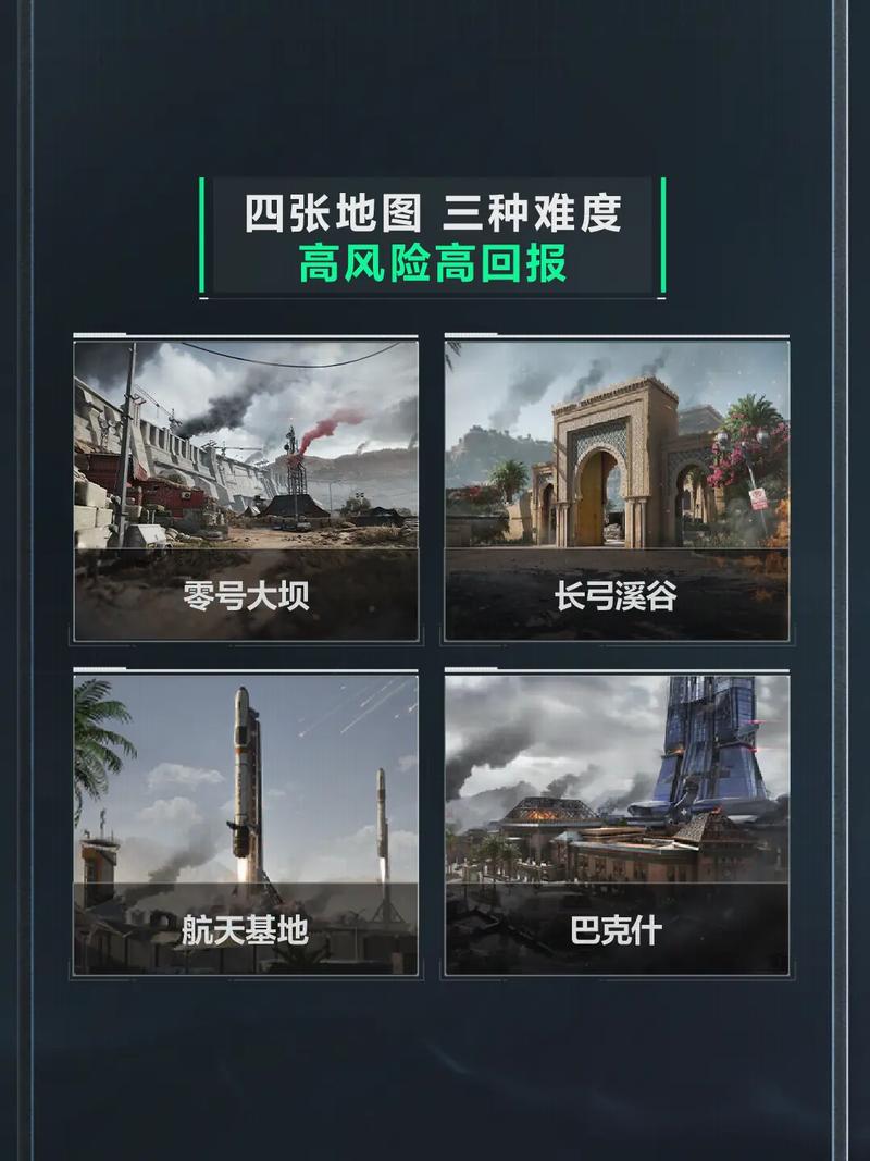 分担出球压