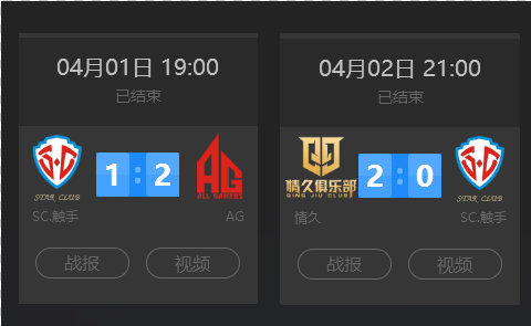 升级相遇